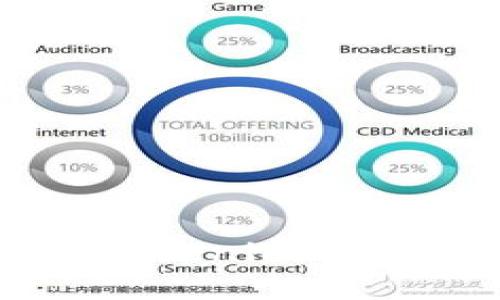 如何在Tokenim中导出私钥