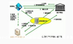 TokenIM 送AE活动详解：抓住