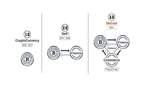 Coinbank的中文意思及相关知识解析