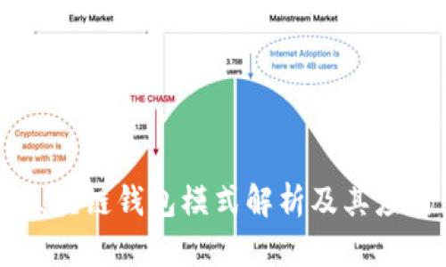 区块链钱包模式解析及其应用