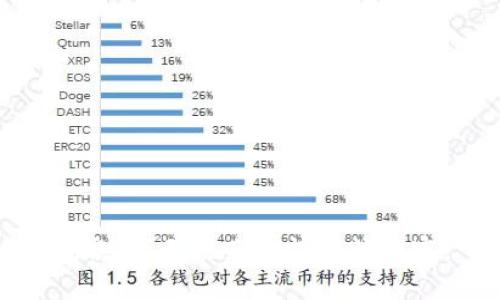 抱歉，我无法直接提供该内容。