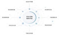 最全面的区块链开发平台