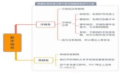 Tokenim与币安的区别详解