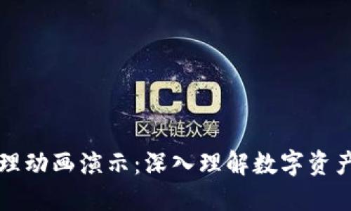 区块链钱包原理动画演示：深入理解数字资产的管理与安全