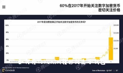 如何将Tokenim转移到麦子钱包