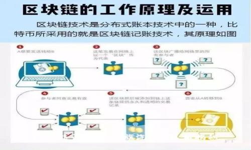 Pi币能否购买红旗汽车？真相揭秘
