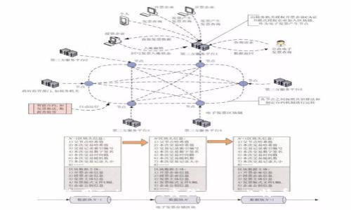 如何使用Tokenim离线创建比特币钱包