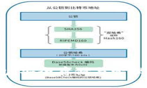 Tokenim中的EOS钱包：安全存储与管理数字资产的最佳选择
