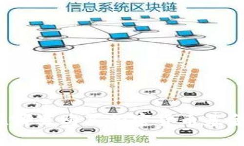 在哪里购买加密货币基金？