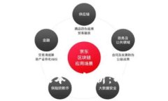 : TokenIM 1.32 版本全解析：