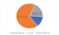 加密钱包用法图解：数字