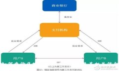 如何查询区块链钱包充值
