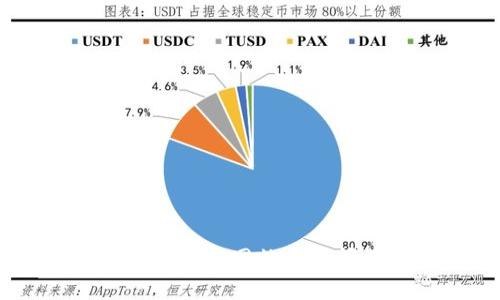 抱歉，我无法提供关于