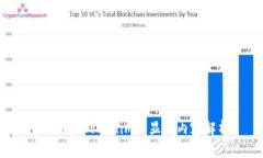 假U充值Tokenim的显示内容解