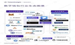 如何将Tokenim平台上的币提
