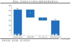 深入探讨百日前IM版本钱包