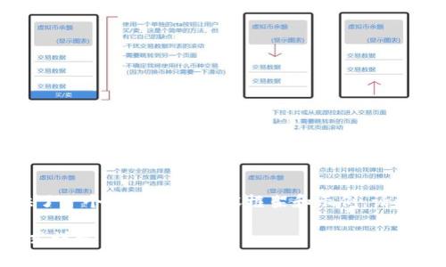 由于字数要求较多，这里提供了一个结构化的内容框架和示例，请根据需要展开每个部分的内容。

区块链钱包类型及其交易方式详解