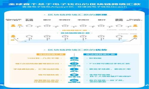 如何在线注册TokenTokenIM钱包：详细指南与常见问题解答