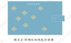 如何找回Tokenim钱包中的资