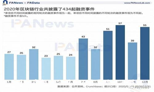 国内虚拟币公司员工是否涉及犯罪？