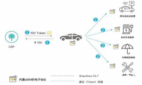 忘记Tokenim提现密码？这里有你需要的一切解决办法！

  忘记Tokenim提现密码？解决方案与指南/  
 guanjianci Tokenim, 提现密码, 忘记密码/ guanjianci 

在如今的数字化时代，使用加密货币和区块链相关服务已经成为许多人的日常活动。而Tokenim作为一个备受欢迎的加密货币平台，为用户提供便捷的交易和提现选项。然而，随着安全性和个人隐私保护的日益重要，许多用户可能会面临忘记提现密码的困扰。在这篇文章中，我们将深入探讨出现这种情况时的应对措施、如何找回密码、预防措施以及对于提现的影响等关键问题。

第一部分：忘记提现密码后的应对措施

当你发现自己忘记了Tokenim的提现密码时，首先要保持冷静，很多平台都提供了找回或重置密码的选项。针对Tokenim，你可以按照以下步骤进行操作。

1. **访问Tokenim官网**：首先，确保你访问的是Tokenim的官方首页。为了安全起见，避免点击任何不明链接或来自第三方的网页。

2. **查找“忘记密码”链接**：在登录页，通常会有“忘记密码”或“重置密码”的链接。点击该链接，系统会引导你完成后续操作。

3. **输入注册邮箱**：系统会要求你输入注册时使用的邮箱地址。确保该邮箱是你能访问的，因为大多数重置链接都会发送至此邮箱。

4. **检查邮箱**：此时，你会收到一封带有重置链接的邮件，打开邮件并按照其中的指示进行操作。

5. **设置新密码**：在重置页面，你可以设置一个新的提现密码。选择一个既安全又容易记住的密码，确保它不同于你之前使用的密码，以提高账户安全性。

6. **完成设置**：重置完成后，你可以使用新密码登录并进行提现操作。记得及时记录新的密码，以防再次遗忘。

第二部分：如何找回Tokenim提现密码

如果上述步骤没有成功，可能是你因其他原因（如邮箱无法访问）无法收到重置链接，此时你可以尝试其他方式找回提现密码。

1. **客户支持服务**：Tokenim提供客户支持服务，你可以通过平台上的“帮助”或“联系客服”选项联系他们。说明你的情况，提供必要的信息以证明你的身份，例如最近的交易记录、账户信息等。

2. **社交媒体**：有时候，社交媒体也是求助的一个好渠道。你可以在Tokenim的官方社交媒体页面（如Twitter或Telegram）发布求助信息，通常会有客服人员或管理员对此做出回应。

3. **社区论坛**：Tokenim可能还有集成的社区论坛，用户可以在论坛上发帖求助。其他经验丰富的用户或客服可以为你提供具体的解决建议或经验分享。

4. **注意安全性**：在过程中，保持对个人信息的保护，避免提供过多的敏感信息。通过官方渠道与客服沟通，确保信息的安全。

第三部分：预防措施，确保不再忘记提现密码

为了避免再次出现忘记提现密码的情况，用户可以采取一些有效的预防措施。下面是几个建议：

1. **使用密码管理器**：如果你经常忘记密码，考虑使用密码管理器。它可以安全地存储和管理你的密码，只需记住一个主密码即可。

2. **定期更新密码**：定期更新密码不仅可以提高安全性（防止盗号），也有助于加深对密码的印象。可以选择与安全性无关的词汇组合，以便记忆。

3. **启用双因素认证**：Tokenim等平台通常支持双因素认证（2FA），这是一种额外的安全措施，即使有人获得了你的密码，也需要第二层的验证码进入你的账户。

4. **记录和备份重要信息**：可以在安全的地方记录密码或提示。确保这个记录本是安全的，不要让他人随意接触。

第四部分：忘记密码对提现的影响

如果你忘记提现密码，会影响你从Tokenim提取资金的能力，了解这种影响的深度也十分重要。

1. **直接影响资金流动**：一旦忘记密码，你将被限制提取资金，这会影响到你的资金流动，无法随时定位到想要的资产。

2. **心理影响**：资金不能提取可能会增加用户的焦虑，尤其是市场波动剧烈时，用户可能无法及时采取措施。

3. **交易决定**：如果无法迅速提取资金，可能会失去良好的投资机会，比如抓住加密市场的短期波动，延缓了资产增值的可能，影响整体投资回报。

4. **影响信任度**：频繁忘记密码并导致无法取款，可能会影响用户对Tokenim平台的信任度，用户可能开始考虑其他安全更佳的平台。

结束语

总的来说，忘记Tokenim提现密码虽是一个常见的问题，但只要按照合适的步骤进行处理，通常都能够顺利找回密码或重置密码，同时采取预防措施，可以显著降低再次忘记密码的可能性。保持对个人信息的重视和安全意识，是保障资产安全的重要一环。在未来的加密货币世界中，让我们更加关注安全与便捷的平衡。
