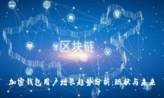 加密钱包用户增长趋势分