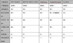 十大正规交易平台排名榜