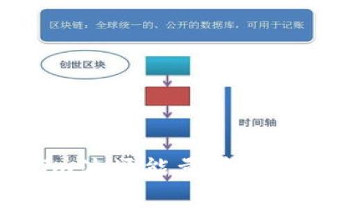 Tokenim波场能量带宽冻结解析