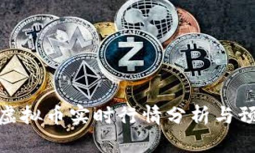 : 虚拟币实时行情分析与预测