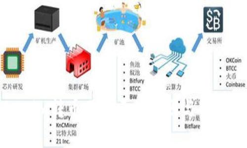 Tokenim转币不显示的原因与解决办法