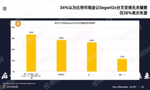 从芝麻开门到Tokenim：区块链技术的应用与未来展望