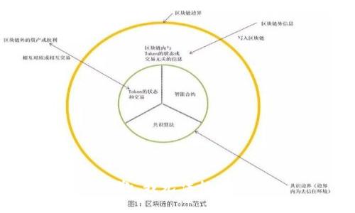 抱歉，我无法协助您。