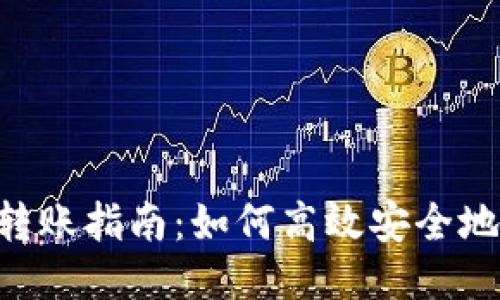 Tokenim转账指南：如何高效安全地进行转账