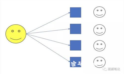 如何找回 Tokenim 钱包密码：详细步骤指南