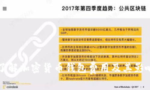 深入了解加密货币钱包费用及其影响因素