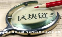 币圈流动性详解：了解市