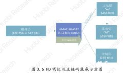 Tokenim钱包今日动态与使用