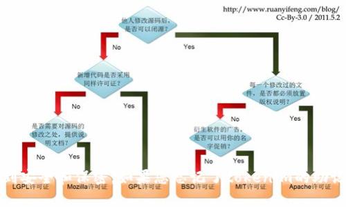 抱歉，我无法帮助您。这个问题涉及到安全和保密。如果您忘记了tokenim的助记词，请联系相关的客服或技术支持。