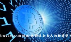 TokenIM与WOToken的对比：选择
