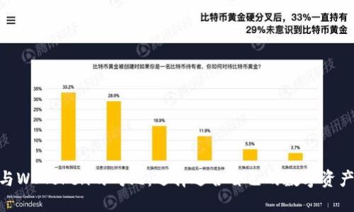 TokenIM与WOToken的对比：选择适合自己的数字资产管理工具