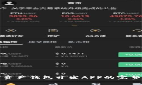 数字资产钱包开发APP的完整指南