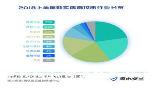 数字钱包如何实现微信充值
