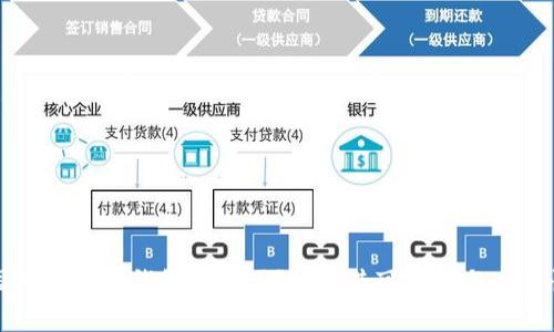 国外的加密钱包安全吗？探究其可靠性与安全性