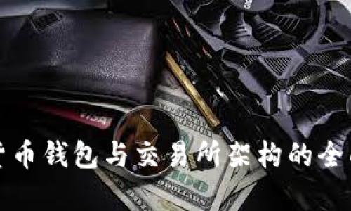 加密货币钱包与交易所架构的全面解析