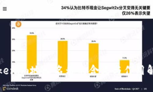 Tokenim地址名称的含义与作用解析