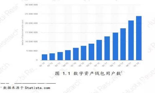 加密钱包新功能全面解析：如何提升数字资产安全性