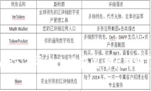 如何在Tokenim平台上进行同平台转账？全面指南
