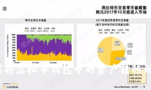: 如何将虚拟币钱包中的资产转移到官网？