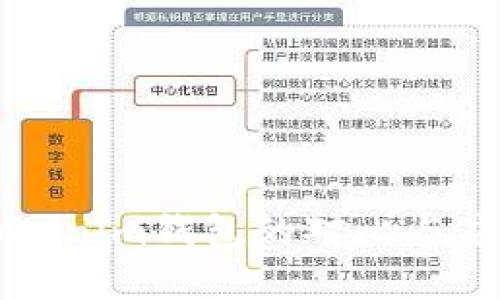 TP钱包与Tokenim钱包的对比与应用场景分析