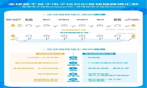 国内数字钱包十大排名最新分析